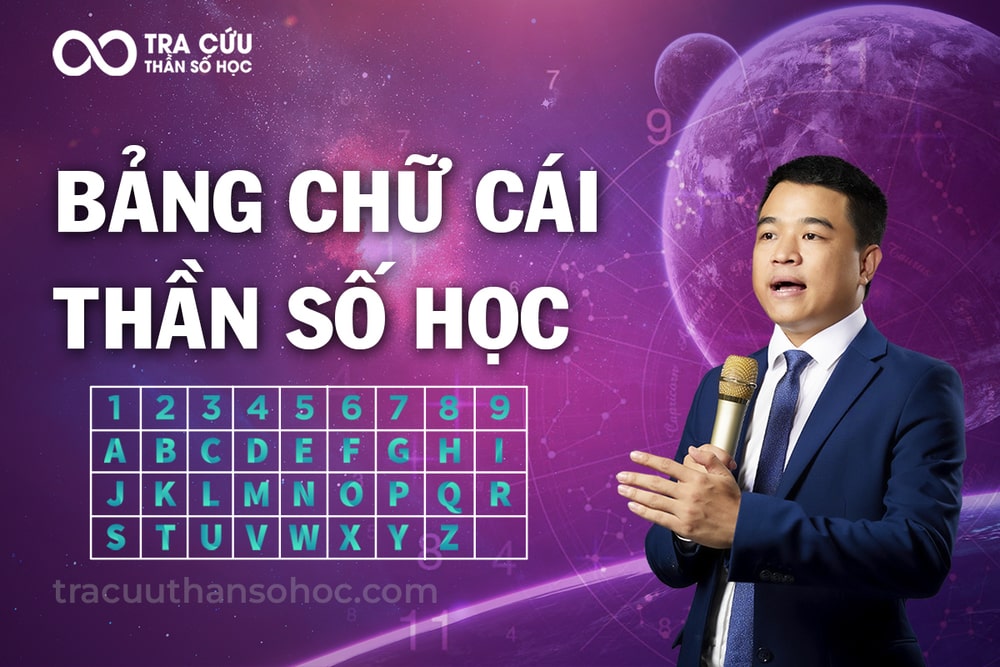 Bảng Chữ Cái Thần Số Học Pitago Và Cách Quy Đổi Tên Ra Các Con Số