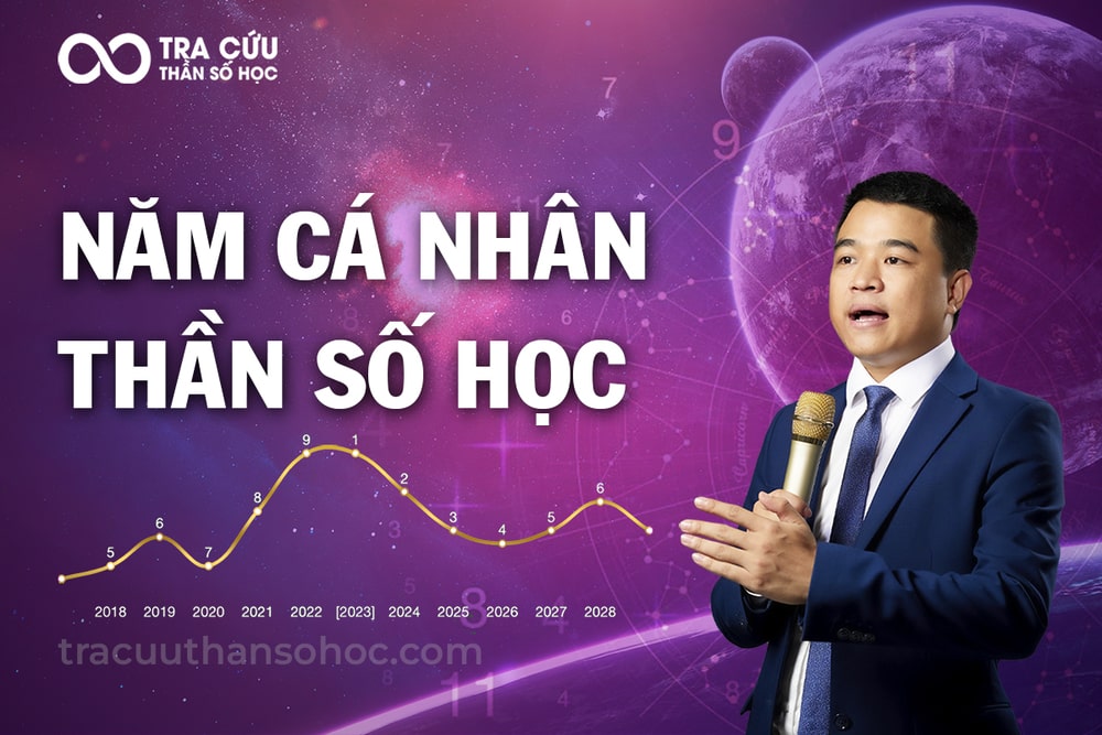 Cách tính năm cá nhân Thần Số Học | Luận giải ý nghĩa từng năm